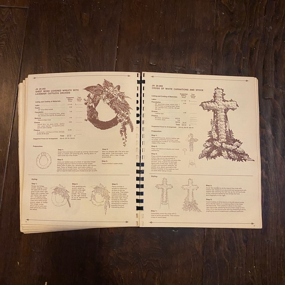 1960s Sympathy Flowers “COST CONTROL AND CONSTRUCTION MANUAL” - Picture 3 of 3